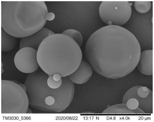 相变微胶囊材料作为一种清洁可重复使用的高效储能(储热)技术,其研发